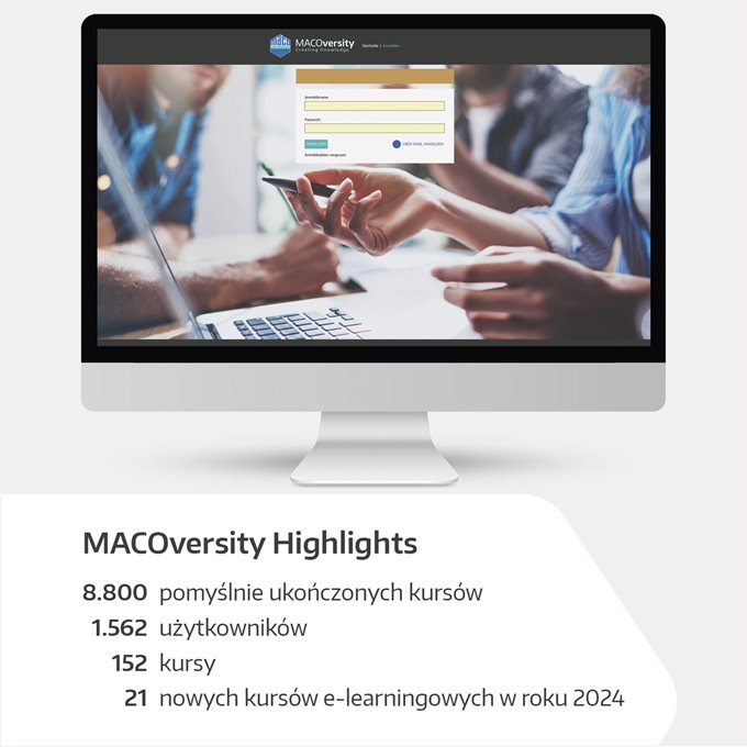 MACOversity