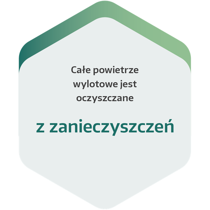 Czyste powietrze: Płuczka powietrza wylotowego.
