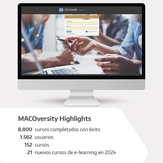 MACOversity