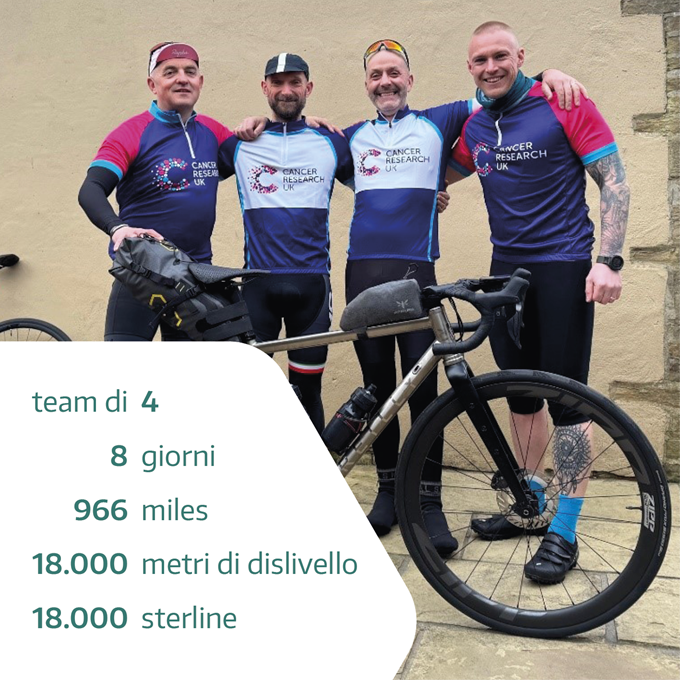 In bici per un buon motivo 