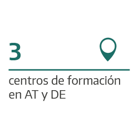 Localizaciones