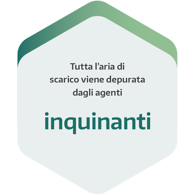 Aria pulita: depuratori dell'aria di scarico