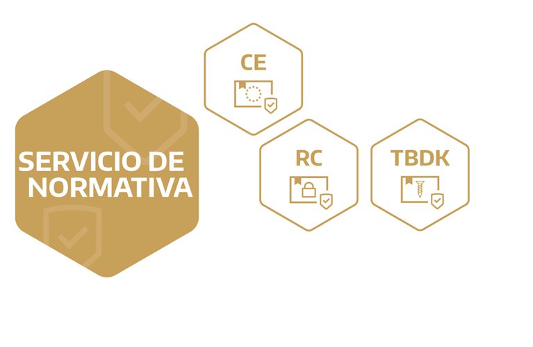 Servicio de Normativa