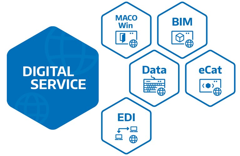 Digitalservice