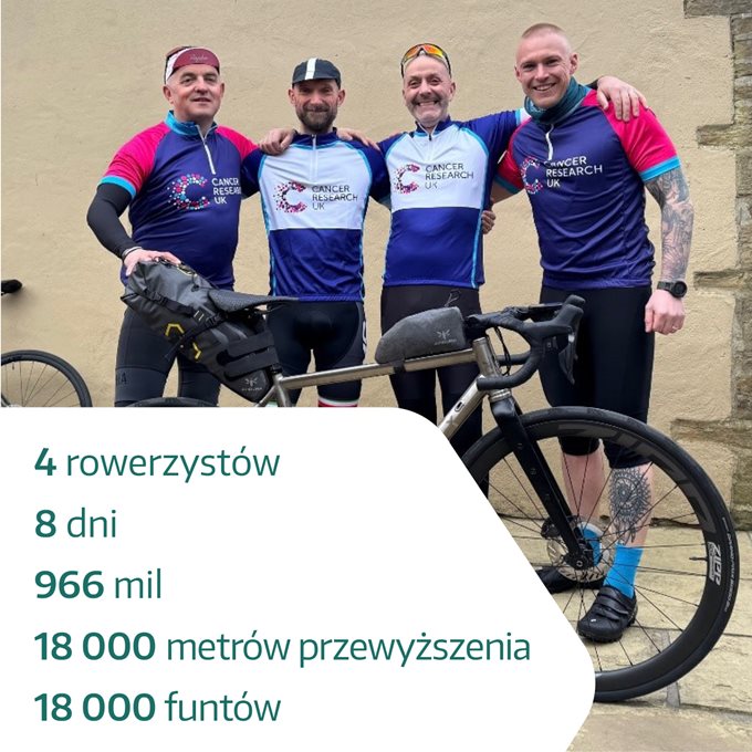 Na rowerach w słusznej sprawie