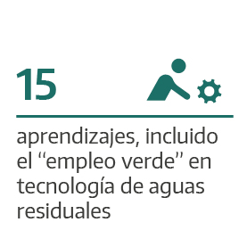 Aprendizaje