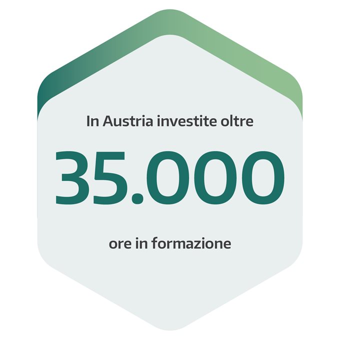 Formazione e perfezionamento